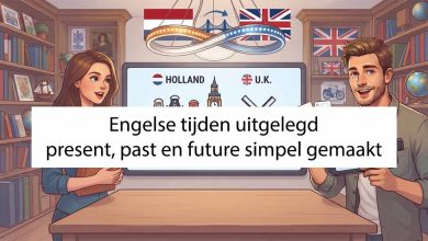 Engelse Tijden Uitgelegd Present Past En Future Simpel Gemaakt